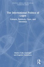 International Politics of Logos