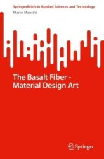 The Basalt Fiber - Material Design Art