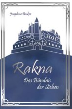 Rakna