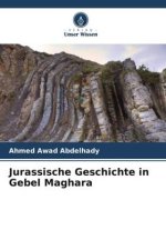 Jurassische Geschichte in Gebel Maghara