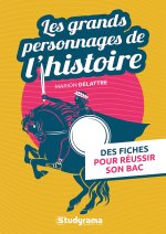 Les grands personnages de l'histoire (XIXe - XXe siècle)