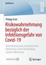 Risikowahrnehmung bezüglich der Infektionsgefahr von Covid-19