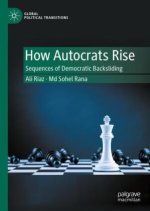 How Autocrats Rise