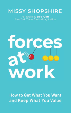 Forces at Work