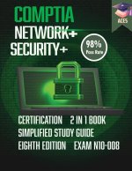 The CompTIA Network+ & Security+ Certification