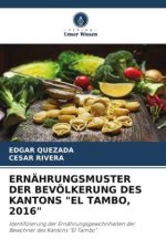 ERNÄHRUNGSMUSTER DER BEVÖLKERUNG DES KANTONS 