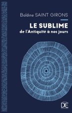 Le Sublime de l’antiquité à nos jours