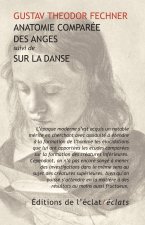 Anatomie comparée des Anges