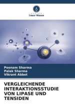 VERGLEICHENDE INTERAKTIONSSTUDIE VON LIPASE UND TENSIDEN