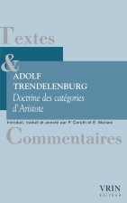 La doctrine des catégories d'Aristote