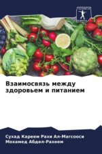 Vzaimoswqz' mezhdu zdorow'em i pitaniem
