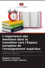 L'importance des émotions dans la transition vers l'Espace européen de l'enseignement supérieur