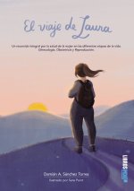 El viaje de Laura
