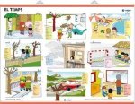 TEMPS, ACTIVITATS DIARIES, EL