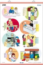 JOBS, MODES OF TRANSPORT
