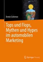Tops und Flops, Mythen und Hypes im automobilen Marketing