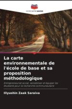 La carte environnementale de l'école de base et sa proposition méthodologique