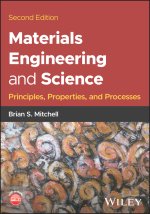 Materials Engineering and Science