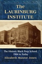 Laurinburg Institute
