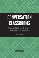 Conversation Classrooms: A Profound Shift from Delivery of Information to Partnership