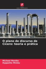 O plano de discurso de Cícero: teoria e prática