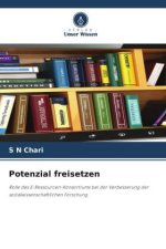 Potenzial freisetzen