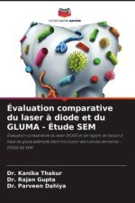 Évaluation comparative du laser ? diode et du GLUMA - Étude SEM