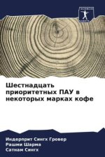 Shestnadcat' prioritetnyh PAU w nekotoryh markah kofe