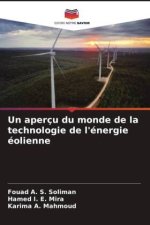 Un aperçu du monde de la technologie de l'énergie éolienne
