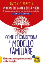In nome del padre e della madre. Il legame archetipico tra famiglia e malattia