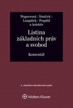 Listina základních práv a svobod