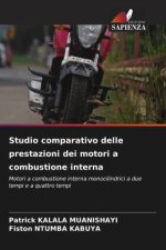 Studio comparativo delle prestazioni dei motori a combustione interna