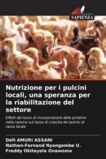 Nutrizione per i pulcini locali, una speranza per la riabilitazione del settore