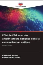 Effet du FBG avec des amplificateurs optiques dans la communication optique