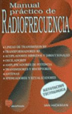 MANUAL PRACTICO DE RADIOFRECUENCIA
