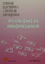 APLICACIONES EN RADIOFRECUENCIA