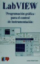 LABVIEW