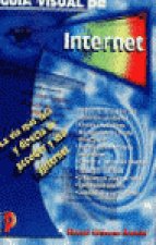 GUIA VISUAL DE INTERNET