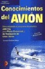 CONOCIMIENTOS DEL AVION