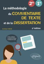 La méthodologie du commentaire de texte et de la dissertation