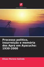 Processo político, insurreiç?o e memória dos Apra em Ayacucho: 1930-2000