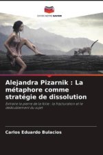 Alejandra Pizarnik : La métaphore comme stratégie de dissolution