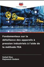 Fondamentaux sur la défaillance des appareils ? pression industriels ? l'aide de la méthode FEA