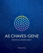 As Chaves-Gene