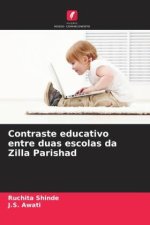 Contraste educativo entre duas escolas da Zilla Parishad