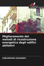 Miglioramento dei metodi di ricostruzione energetica degli edifici abitativi