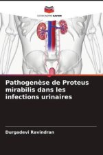 Pathogen?se de Proteus mirabilis dans les infections urinaires