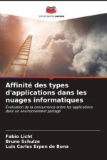 Affinité des types d'applications dans les nuages informatiques