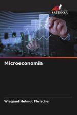 Microeconomia