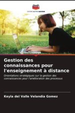 Gestion des connaissances pour l'enseignement ? distance